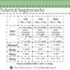 Lincoln Logs Paper Quilt Pattern - Image 2