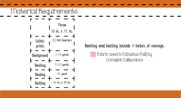 Fabric Requirements