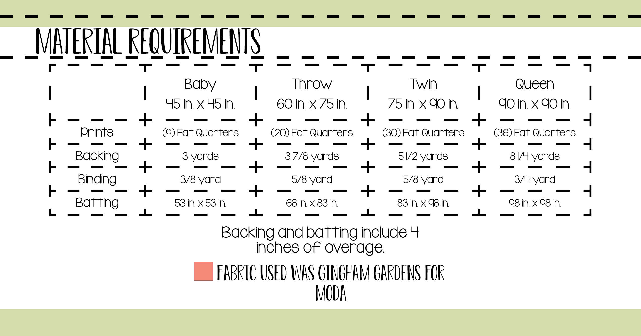 In the Garden PDF Quilt Pattern (Automatic Download) - Image 3